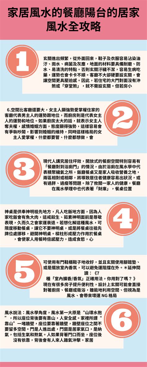 風水房間|居家風水全攻略！盤點玄關、客廳、餐廳、廚房到陽台的風水禁忌。